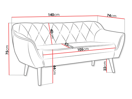 Sofa - wymiary