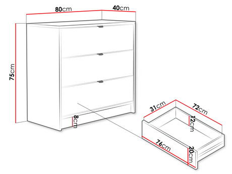 Komoda - wymiary