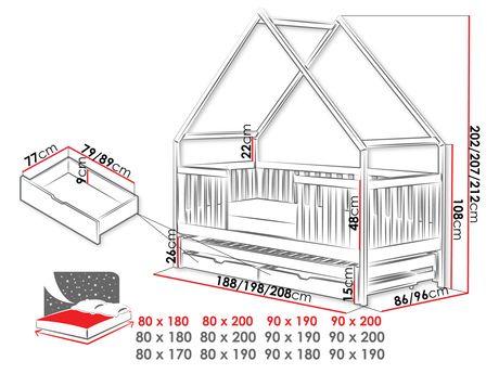 łóżko dziecięce domek - wymiary