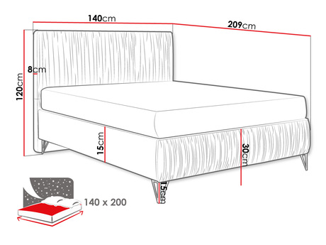 Łóżko tapicerowane - wymiary