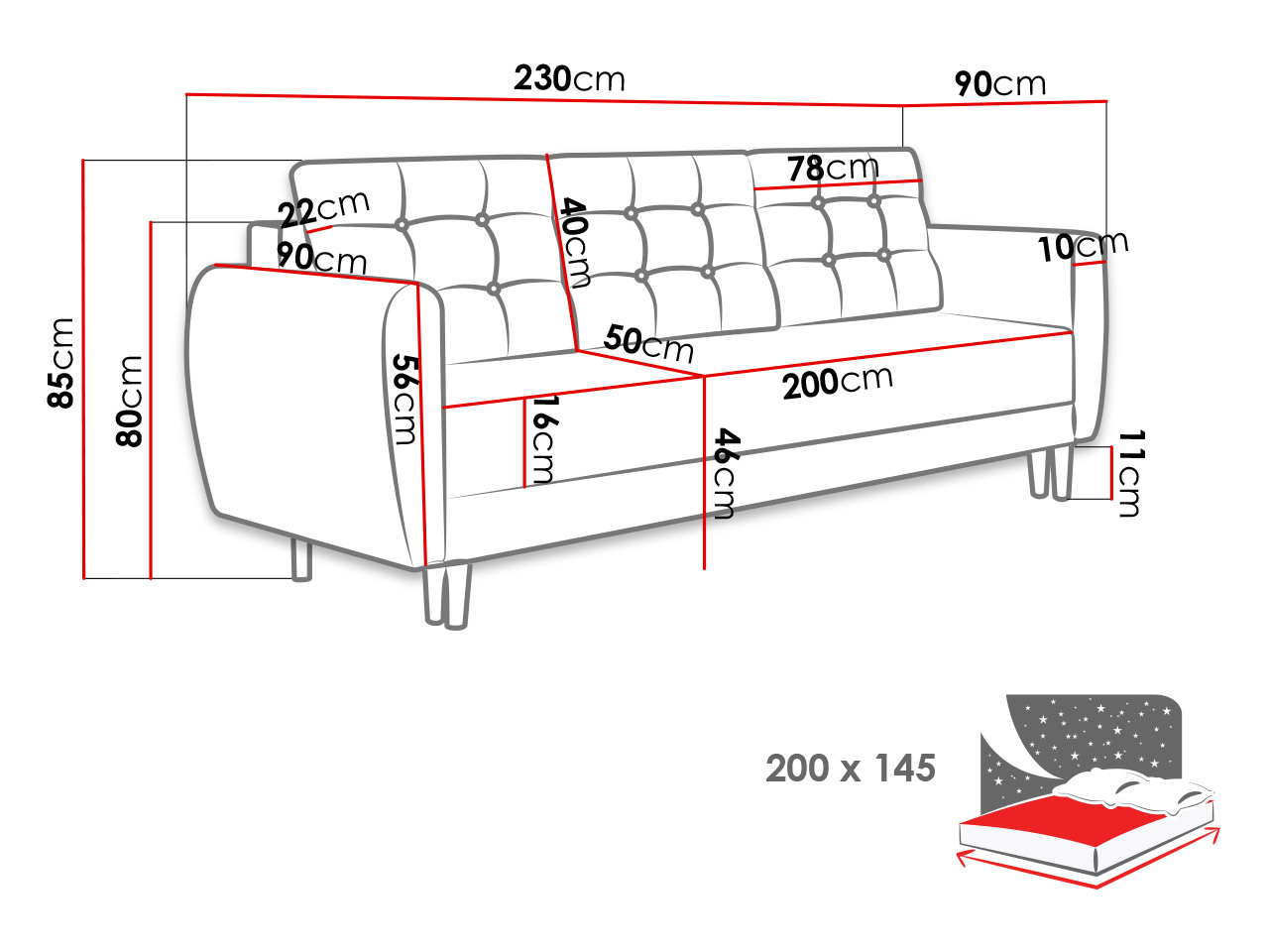Wymiary kanapy w stylu skandynawskim